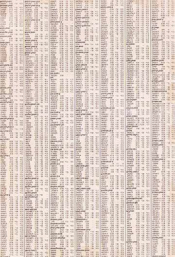 The expected beautiful symmetry of stock profits.